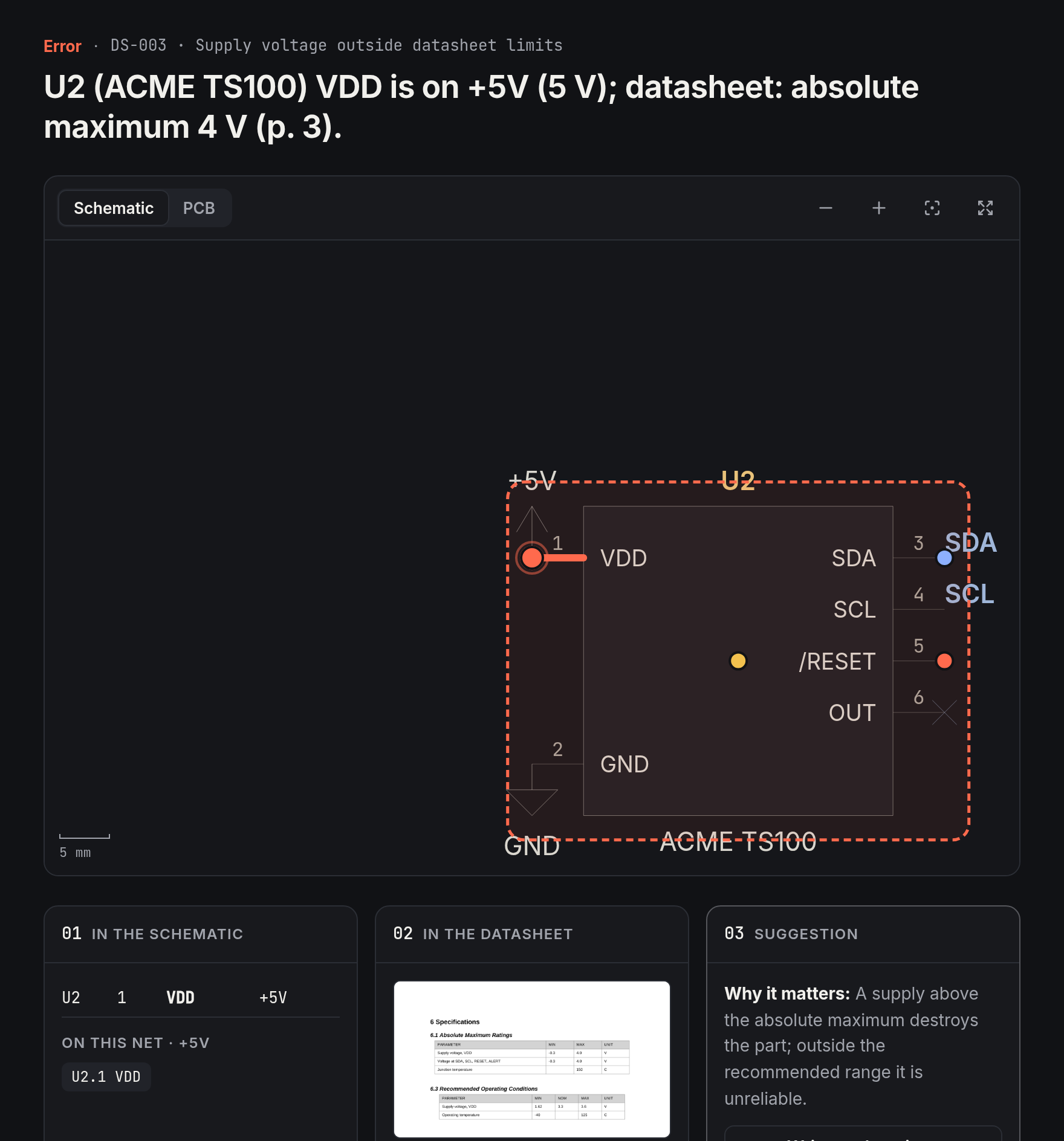 A finding with the schematic, the datasheet page and the fix side by side